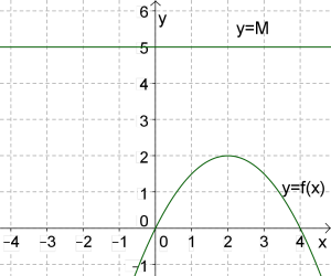 parabola3.png
