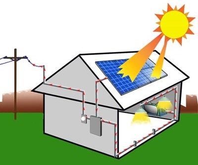 solar-energy.jpg